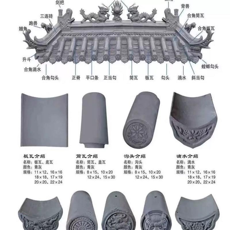 仿古青瓦板瓦滴水瓦青o瓦片中式屋顶瓦灰瓦小青瓦小泥瓦四合院瓦