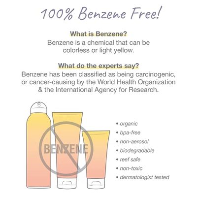 DERMA E Anti-Wrinkle Cleanser  Anti-Aging Face Wash with G