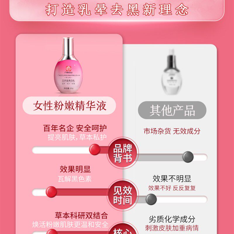 极速白云山乳晕缩小去黑色素乳晕变粉嫩产后乳头过大变黑变形胸部