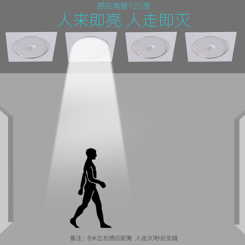 人体感应格栅灯 15*15led方形筒灯 网格吊N顶天花嵌入式双头斗胆