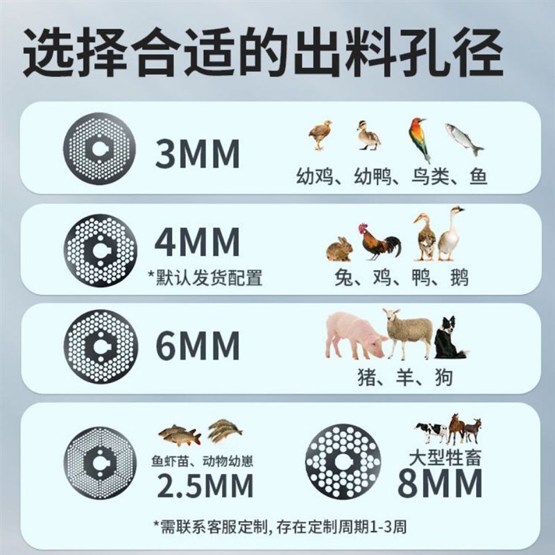 饲料颗粒机养殖干湿两用颗粒饲料机两相电三相制粒造X粒机小型家