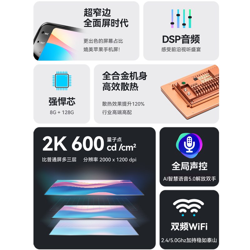 别克专用10/11/12/13年老款GL8F胖头鱼商务车载中控显示大屏幕导