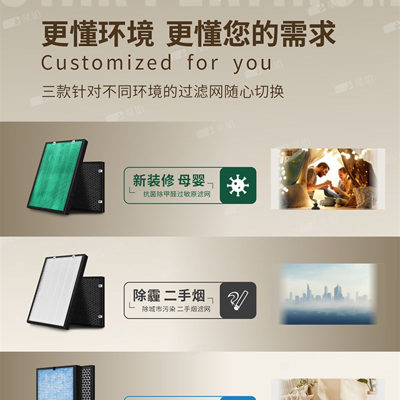 适配PLSON普林森KJ420F-PLS-S9空气净化器过滤网除W甲醛雾霾尘滤