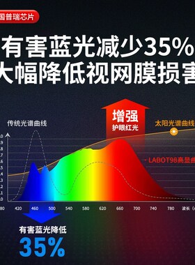 迷你小射灯led嵌入式小山丘客厅2024新款智能筒灯开孔55mm5.5 6cm