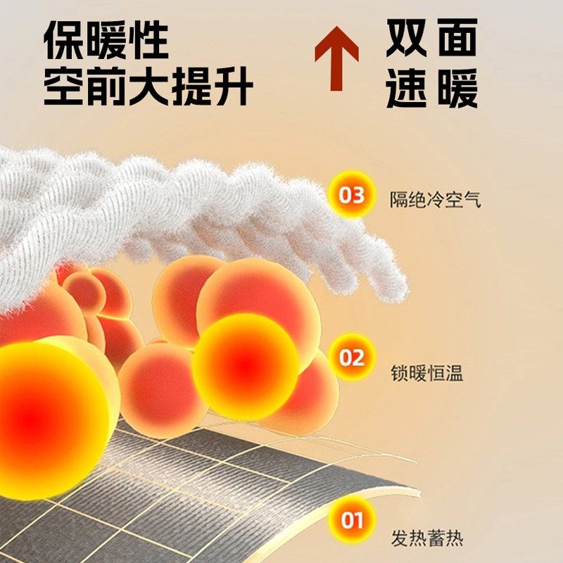 办公室午睡毛毯被子盖毯珊瑚绒午休小毯子盖腿小毛毯学生空调毯夏,床上用品,休闲毯/毛毯/绒毯,淘宝优惠券,粉丝福利购,淘宝优惠卷