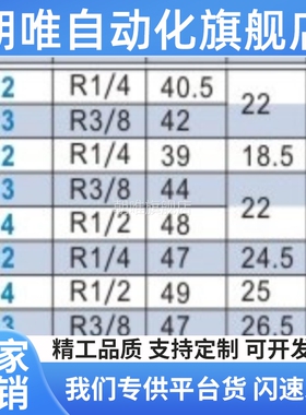 替代全铁接头 直接头外螺纹XZJ01 XZJ06 XZJ11 XZJ16 XZJ51