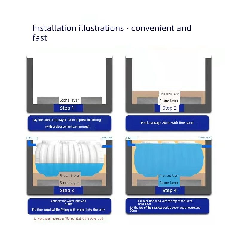 农村厕所加厚牛筋双层加厚牛筋双层化粪池桶罐家用三段式化粪池新,基础建材,化粪池,淘宝优惠券,粉丝福利购,淘宝优惠卷
