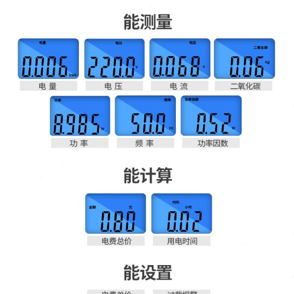 电量计量插座功率测用电量监测显示空调功耗测试仪电费电表计度器