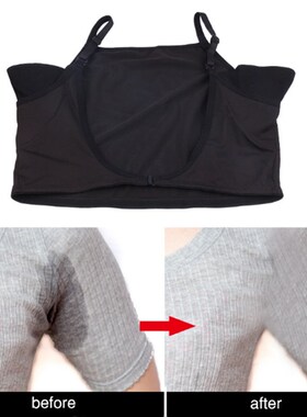 Reusable Sweat Pads Washable Underarms Backs