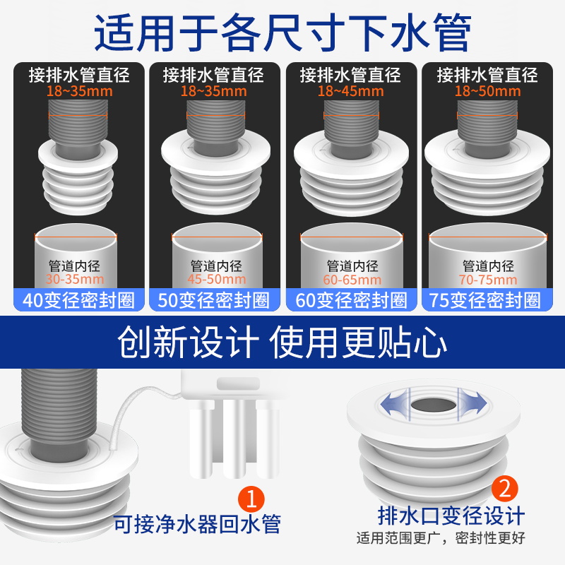 下水管防返臭神器厨房下水道堵口器防臭密封塞洗衣机排水管封口盖