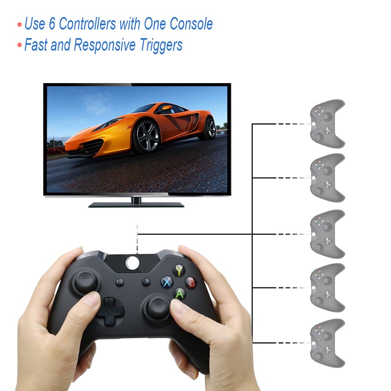 Wireless Controller For Xbox One Slim Console for  PC Comput