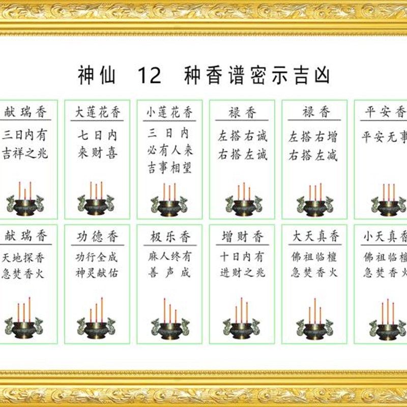 极速大小款仙家香谱12香图解家用香谱烧香图解挂图挂画贴画可带实