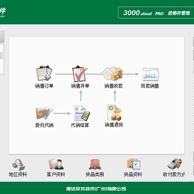速达财务软体3000商业进销存4000bas记帐代账会计仓库单机版