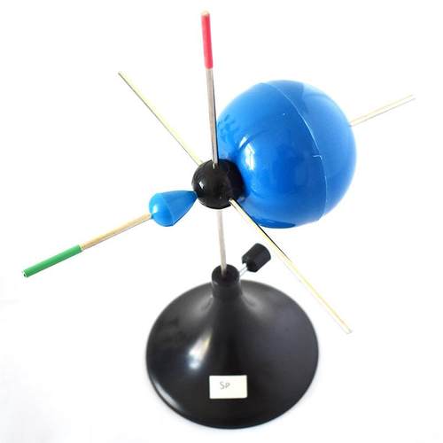 电子云杂化轨道模型 原子轨道模型七件套S SP SP² SP³ Px Py Pz