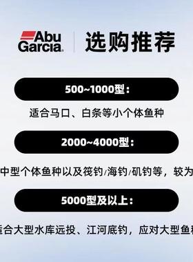 BMAX代纺车轮202新款微物金属轮远投渔轮无间隙路亚鱼轮