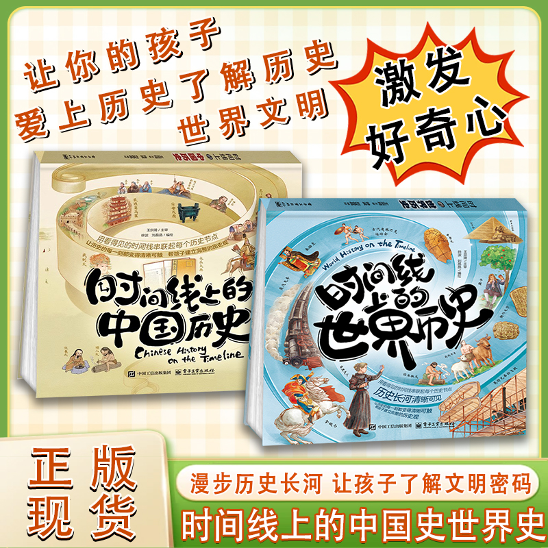 时间线上的中国历史世界历史