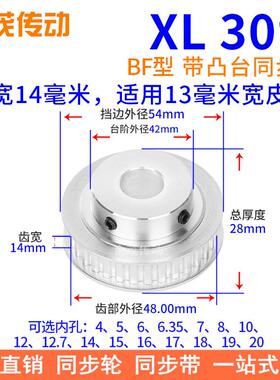 XL30齿齿宽14同步带轮内孔4 5 6 7 8 10 12 14 15 16 18 19同步轮