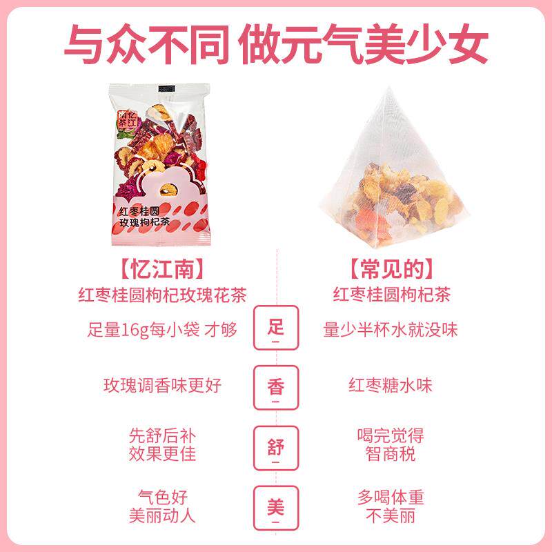 红枣桂圆枸杞茶忆江南红糖姜枣茶气血花茶女士养生茶茶包玫瑰花茶