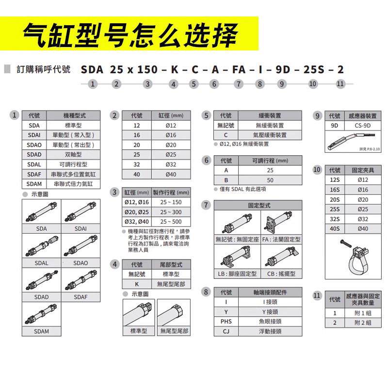迷气缸SD12/1632*40*20*25*5/0*75*10A0*150*175*2/00-K-你C