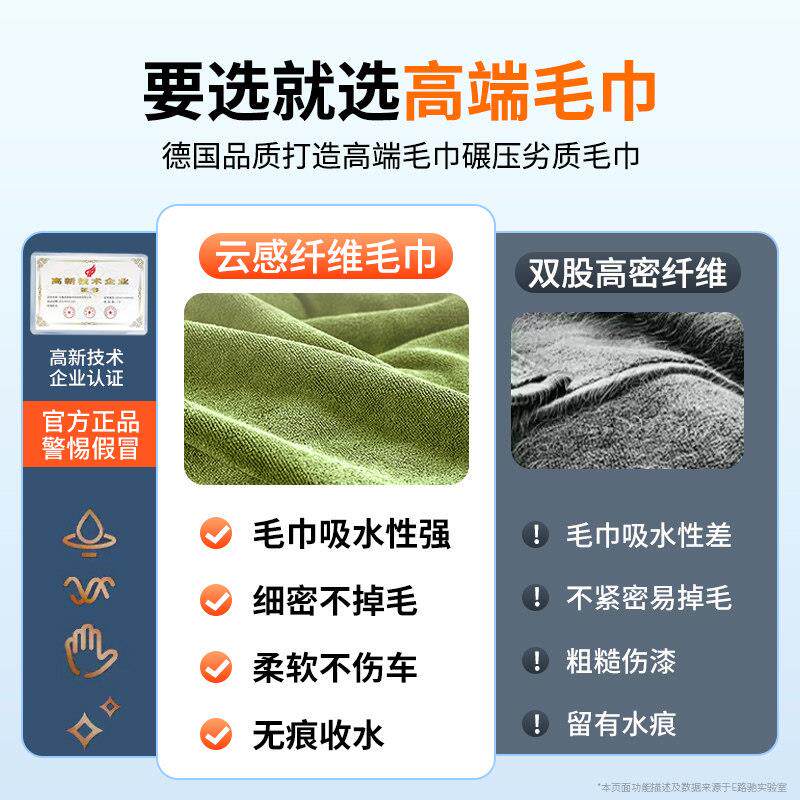 德车国水洗大毛巾高端ELC001-1大号吸水加厚不掉车毛专业擦布专用