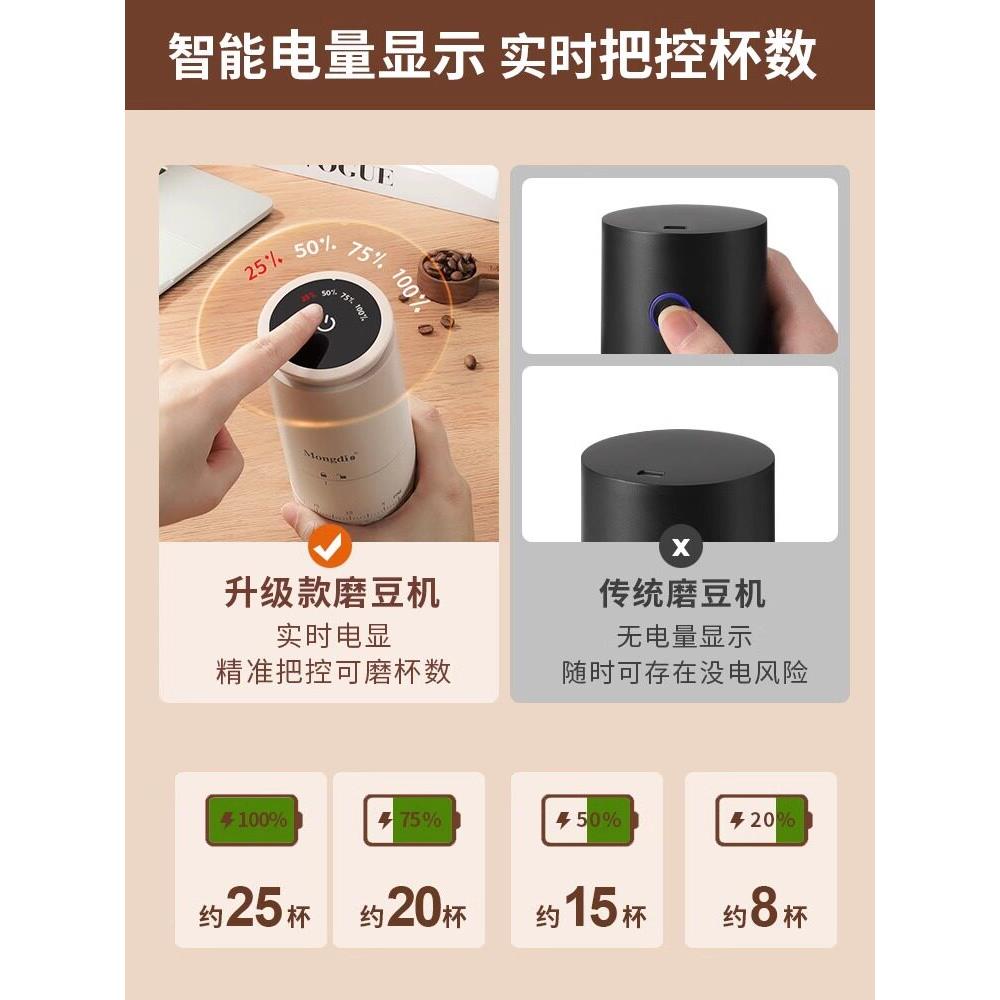 德国电动豆机咖啡豆研啡磨机咖小型调外置节家用磨YTX咖啡机磨研