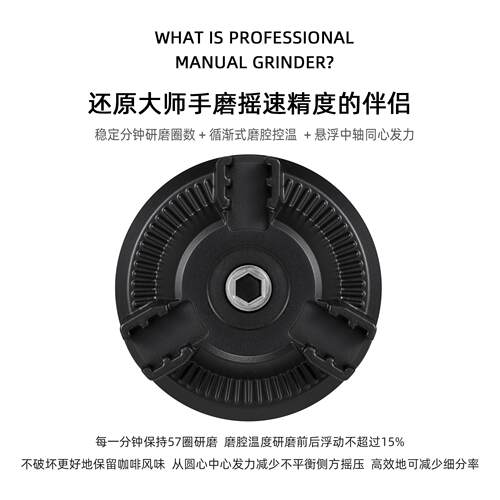 咖啡力M1-C40量司令官c40摇电动模块磨机手改电动4MK配件咖啡电豆