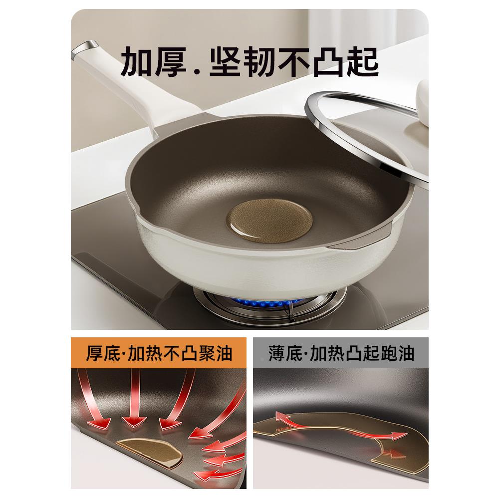 艺雅粘璐钛家金平底锅无涂层不锅牛排煎锅用炒电锅磁炉燃气灶专用
