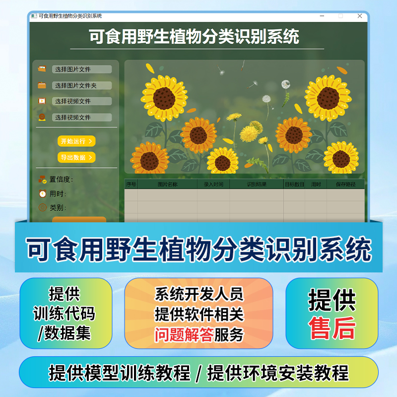 55-Python基于深度学习的可食用野生植物系统源码(目标分类)