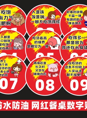 防水防油桌号贴数字贴纸网红搞笑餐厅烧烤店烤串饭店大排挡餐桌贴