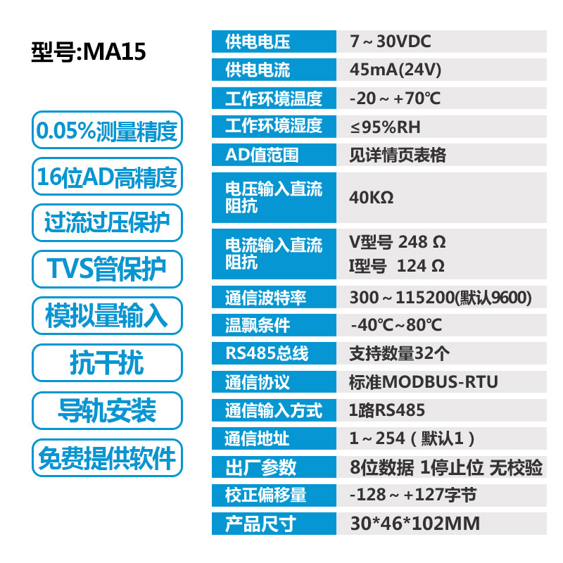4路模拟量转RS485变送器电流电压采集模块转数字量高精度MA15