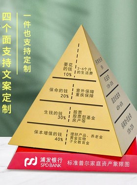 银行金字塔 定制投资理财资产配置旋转基金保险金融公司礼品