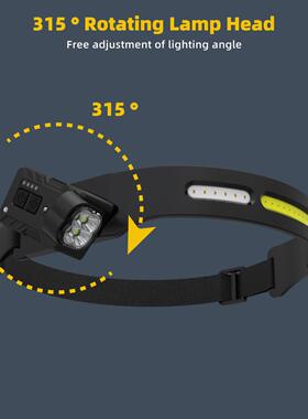 新款CTG-TD24OB硅胶感应头灯户外l头戴式可充电e角d多度泛光跑步