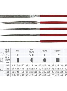 韩国三益锉刀 SAMICK THK 锉刀