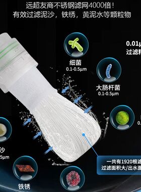 黄泥水井水自来水外置大蓝瓶前置家用全屋入户净水器大流量