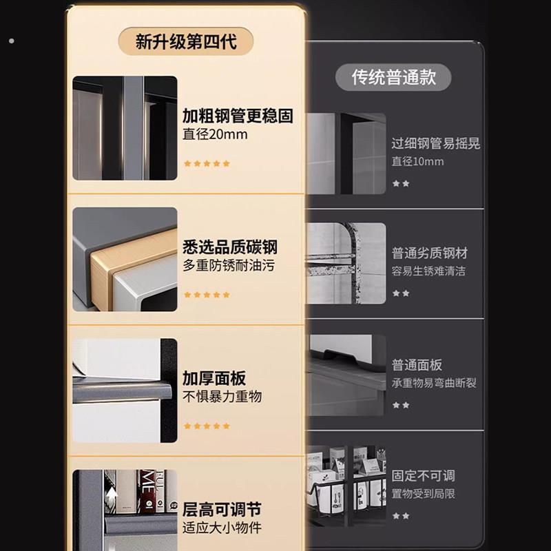 简约现代不锈钢多层置物架 客厅厨房多功能落地收纳架 阳台杂物收