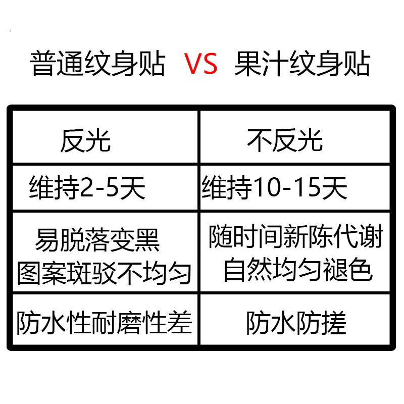 果汁纹身贴定制定做防水持久水印贴防搓草本果汁刺青订做名字图案