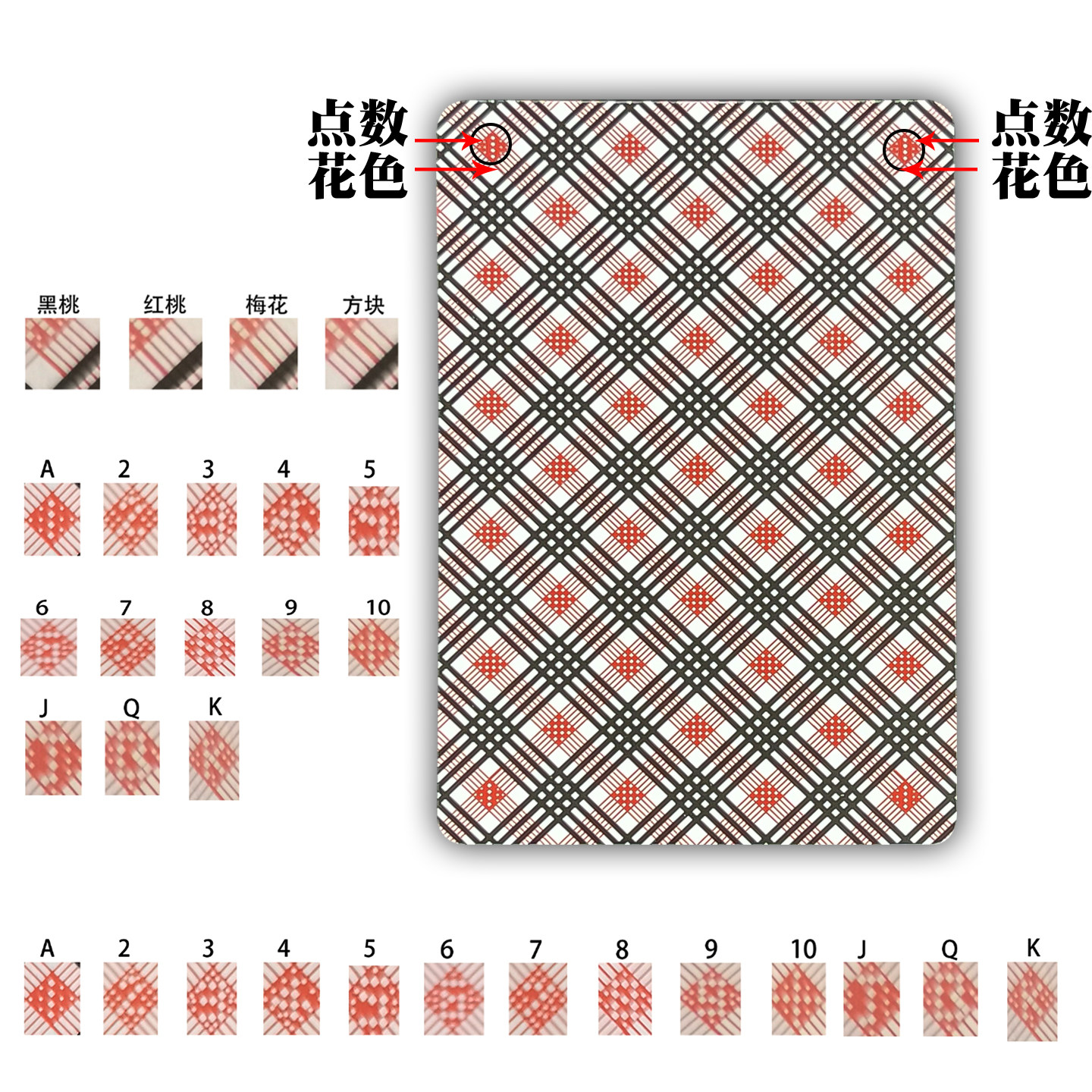 姚记9788魔术扑克牌背面辨认牌道具黑科技表演记号牌定制魔术纸牌图片