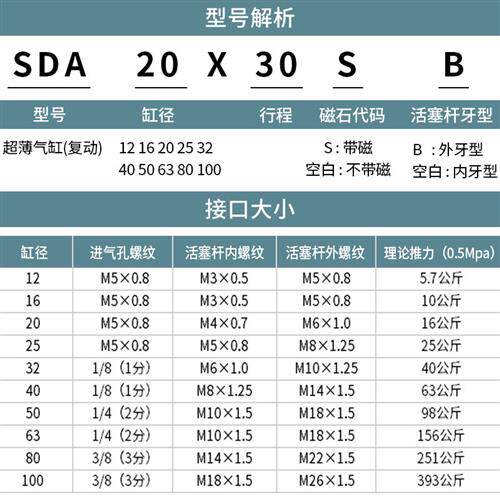 速发SDA薄型气缸小型气动20/25/2/40*5X10X15X20X25X0X40X50X75X1