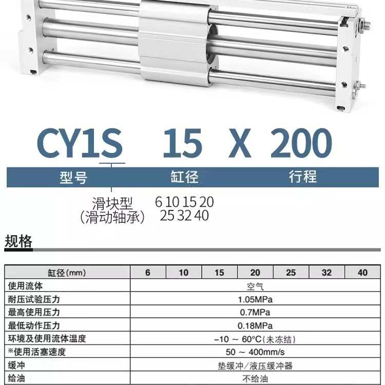 SMC型气动CY1S气缸质保一年