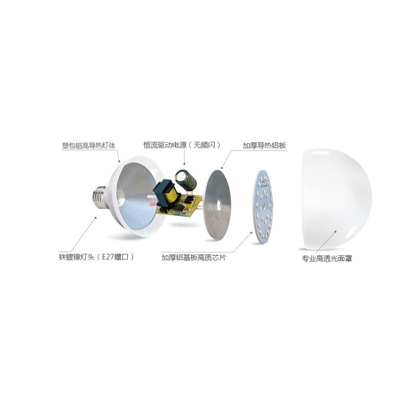 E27螺旋LED光源5w7ww超高亮G灯泡节能暖白光中性光变光灯泡