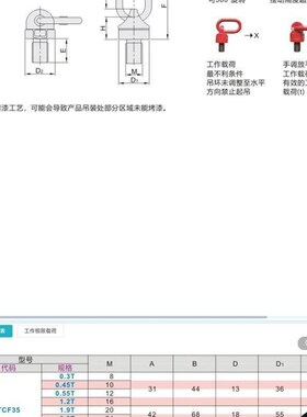 万向TCF35/32/31吊环0.3/0.45/0.55/1.2/1.9/3.2/4.5/7T