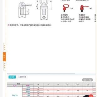 0.45 0.55 4.5 3.2 31吊环0.3 1.9 万向TCF35 1.2