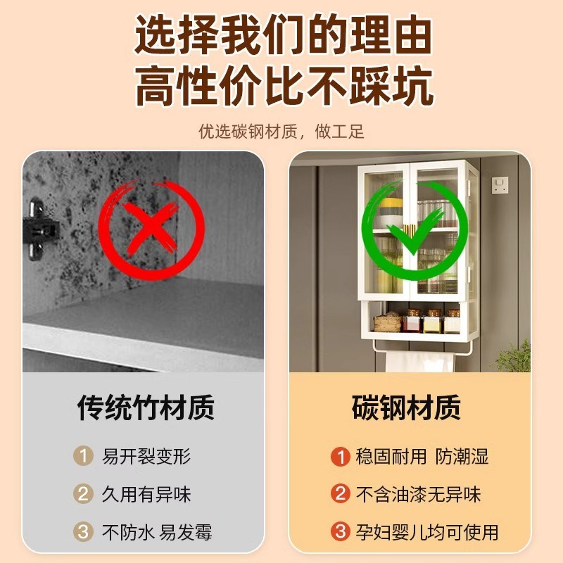 厨房免打孔壁挂式墙上置物架收纳柜多功能带柜门防尘调Y味品储物