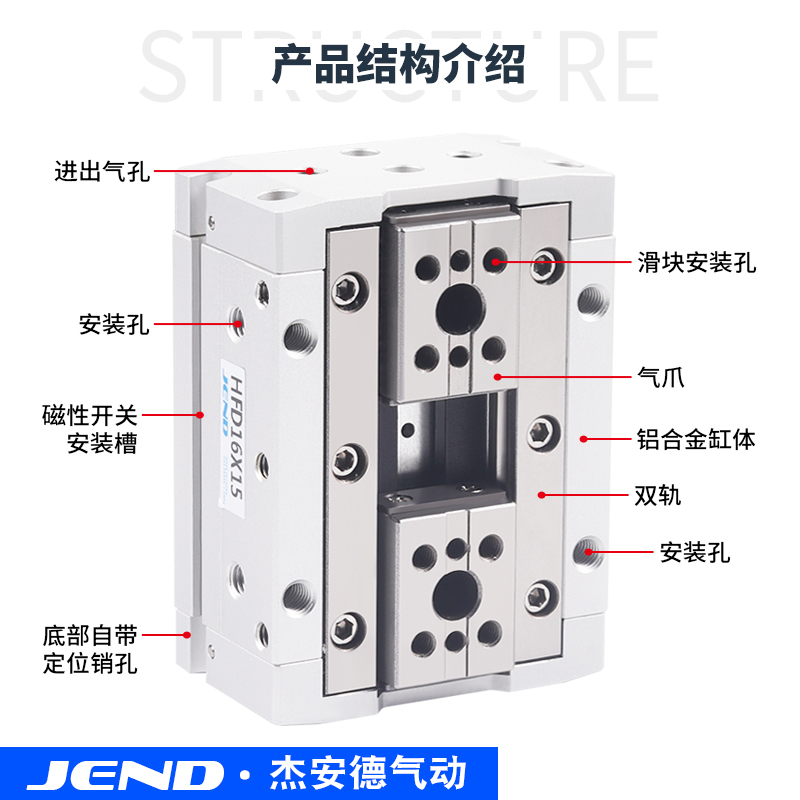 HFD8X8薄型12气动16手指20气缸HFD25气爪10/15/20/30/40/50/60/80