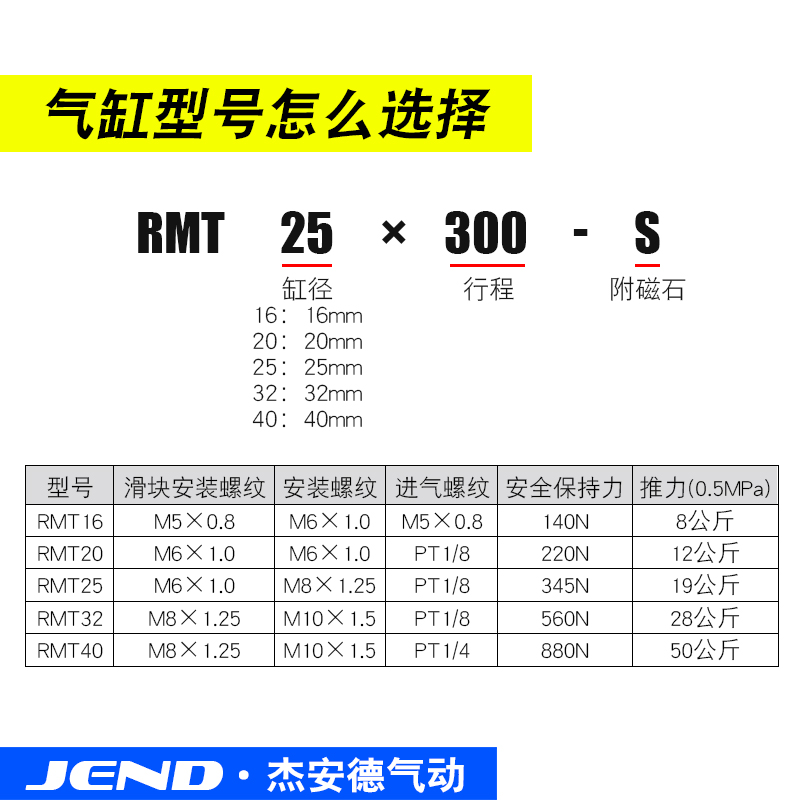 亚德客型长行程磁偶式无杆气缸RMT16/20/25/32/40-300/400/500S