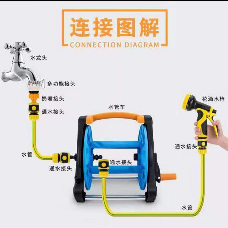 水管车架防冻防爆软管管器绕管架子家用盘管器浇花工具小号水管
