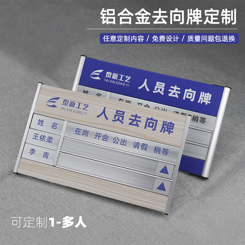 去向牌铝合金工作人员在岗指示牌烤漆印字可更换办公室告知牌定制