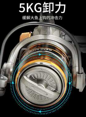 新款直销钓德来DC150 无间隙小号迷你纺车轮金属渔轮路亚轮马口鱼