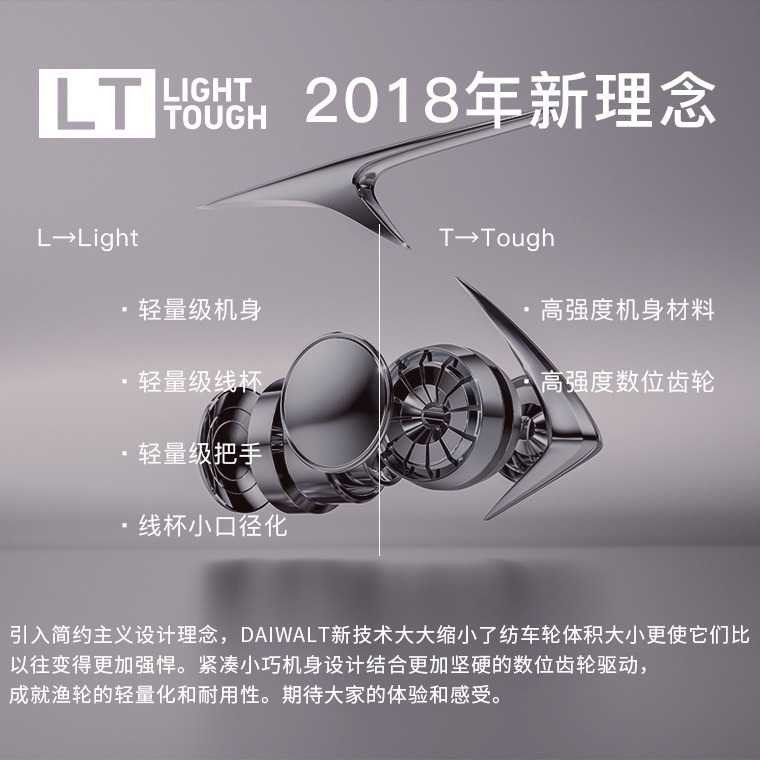 新款直销DAIWA达亿瓦21款 FUEGO CS LT 斜口杯纺车轮海钓轮8