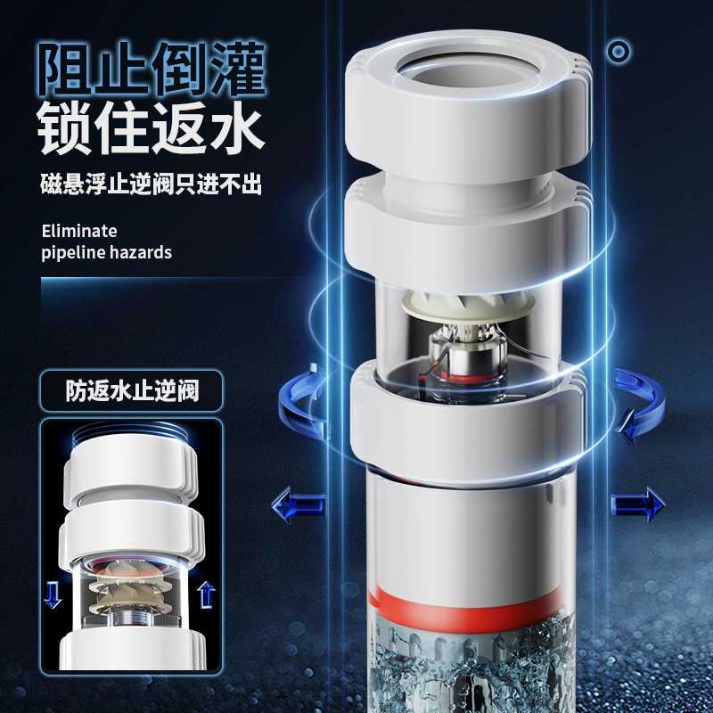 新款直销下水管防倒灌溢水卫生间防臭密封圈面盆排水管防反水洗手